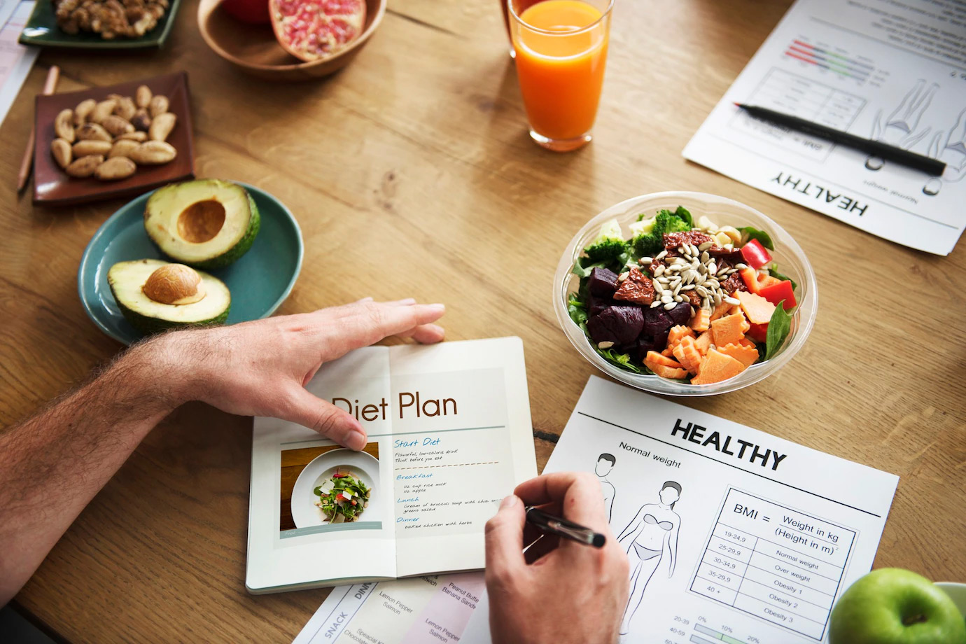 Food Plan
